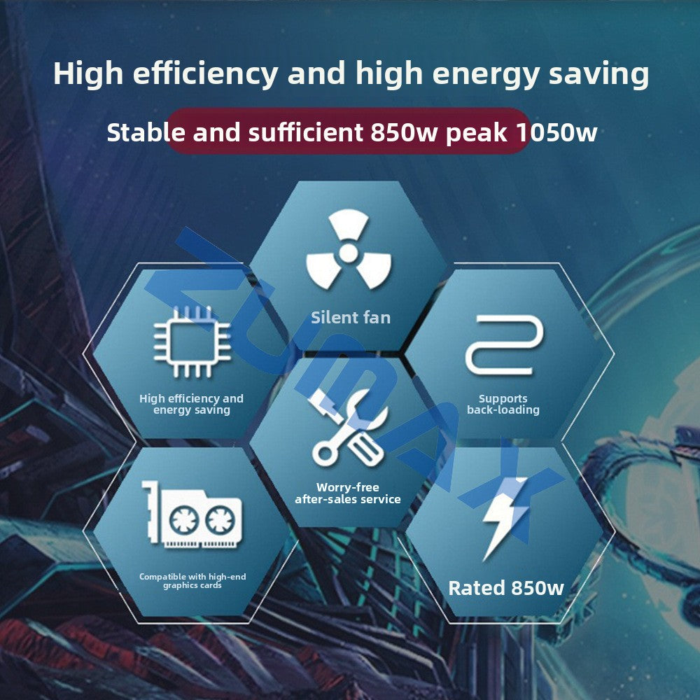 850W Silent ATX PC Power Supply – 80 Plus Bronze, Active PFC