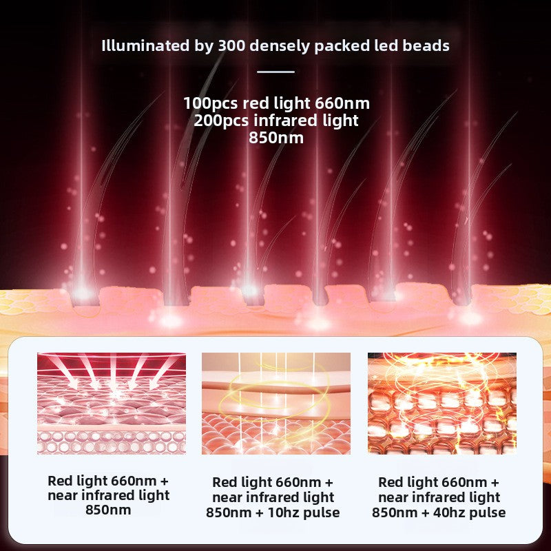 Red Light Therapy Hair Growth Cap