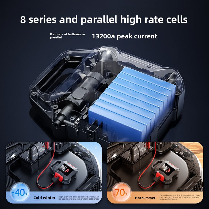 Car Emergency Start-Up and Air Pump All-In-One Device