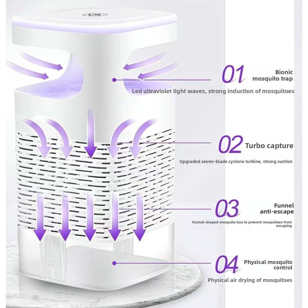 USB Mosquito Killer Lamp — Silent UV Bug Zapper for Home