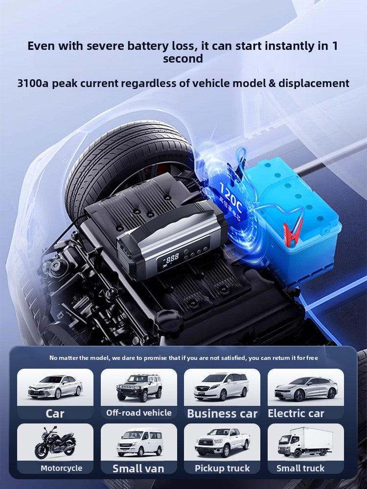 Car Emergency Jump Starter with Air Compressor and Power Bank