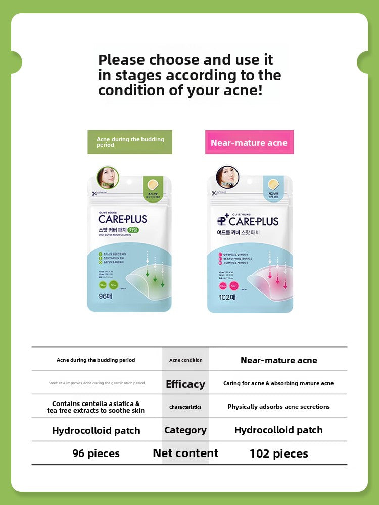 Pimple Patch